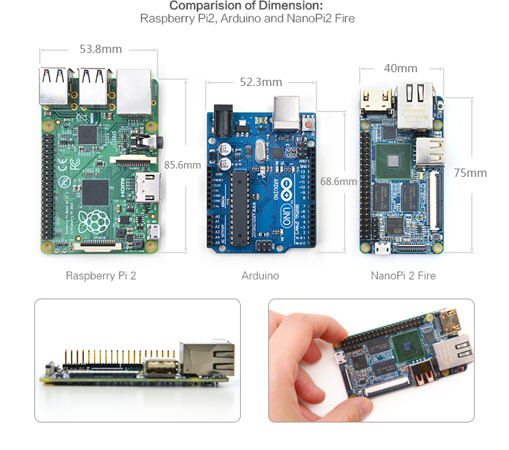 NanoPi 2 Fire sada s chladičem