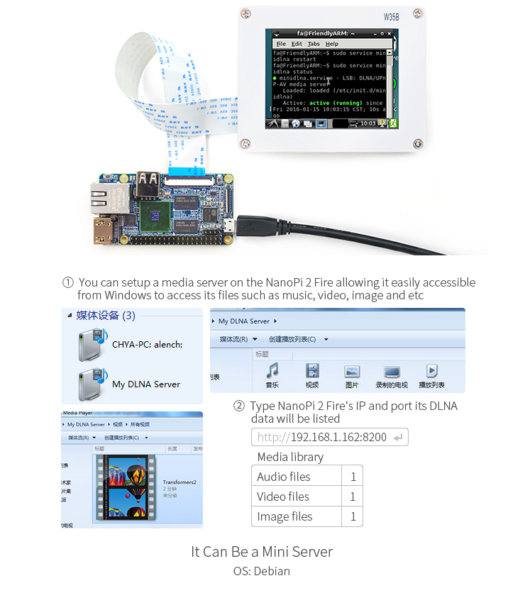 NanoPi 2 Fire sada s chladičem