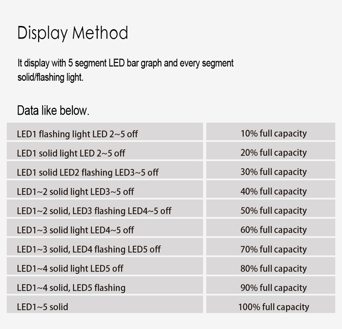 RL-BI005 digitální indikátor stavu baterie LiPo