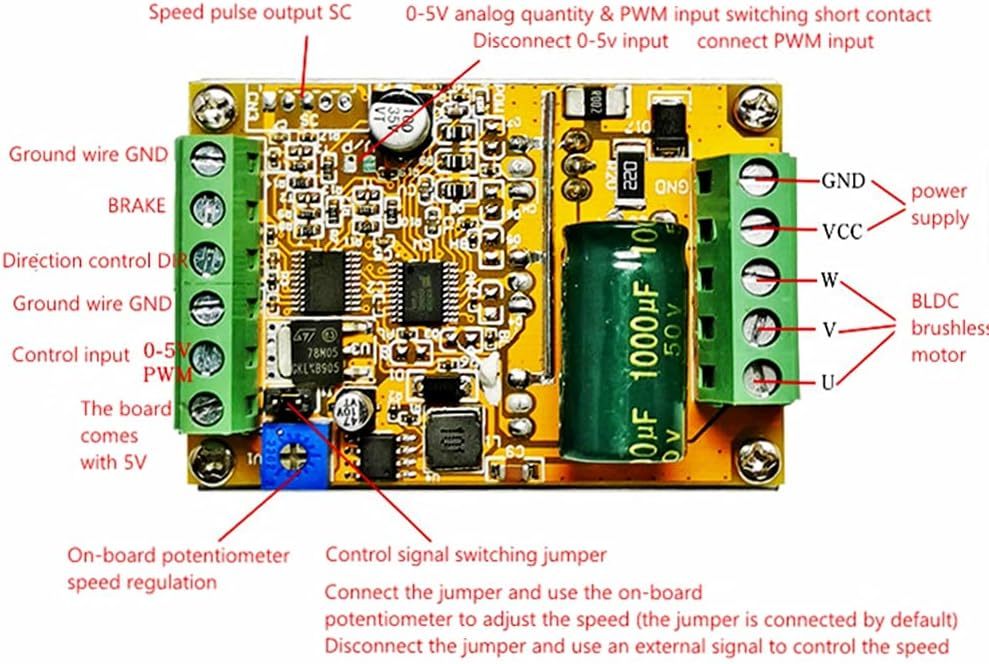 6.5-50V 380W BLDC ovladač motorů