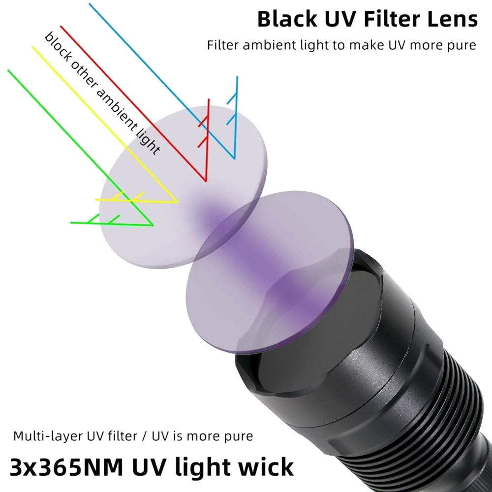 1868UV-365 30W 365nm UV LED svítilna, ZWB2 filtr