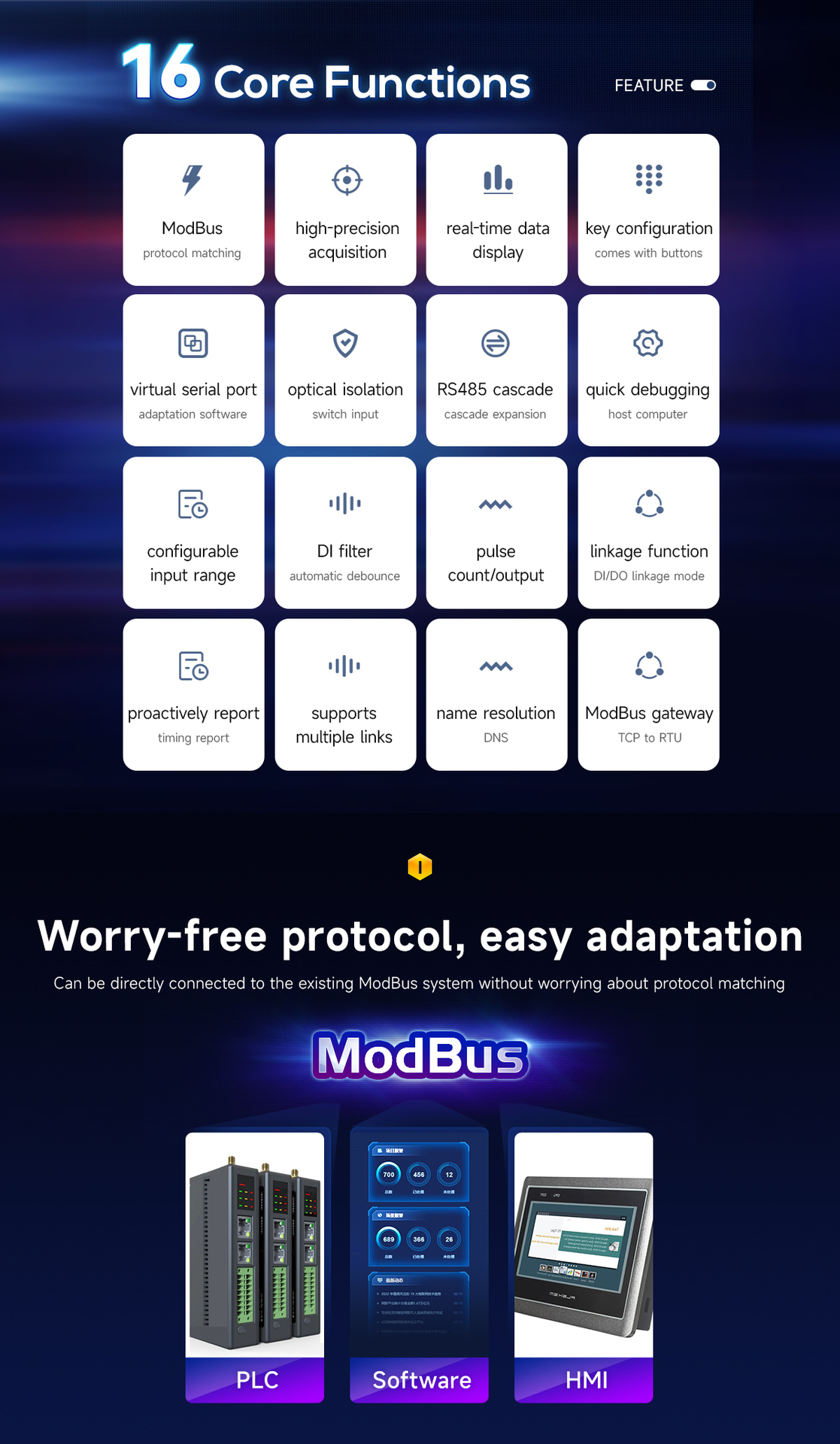 E31 Modbus brána s portem RJ45