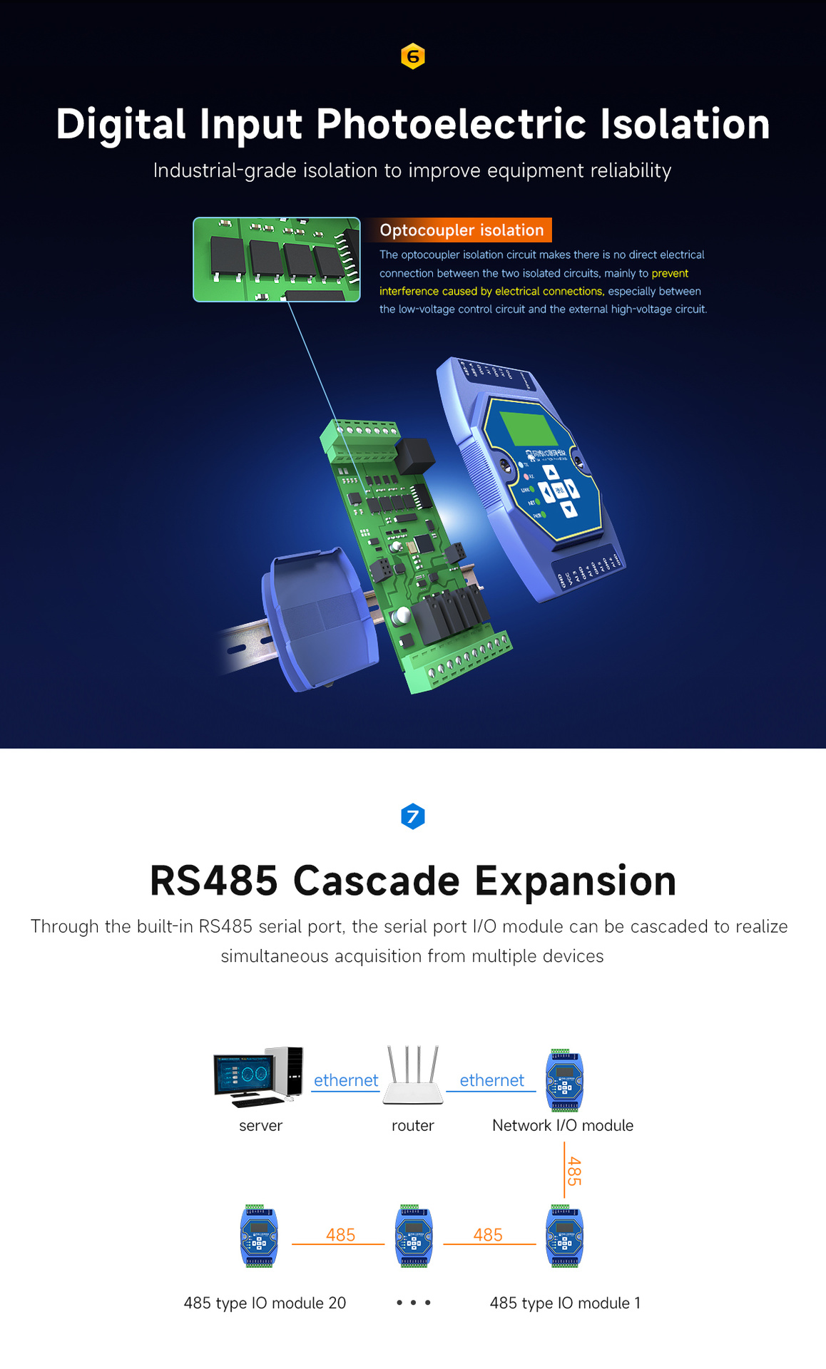 E31 Modbus brána s portem RJ45