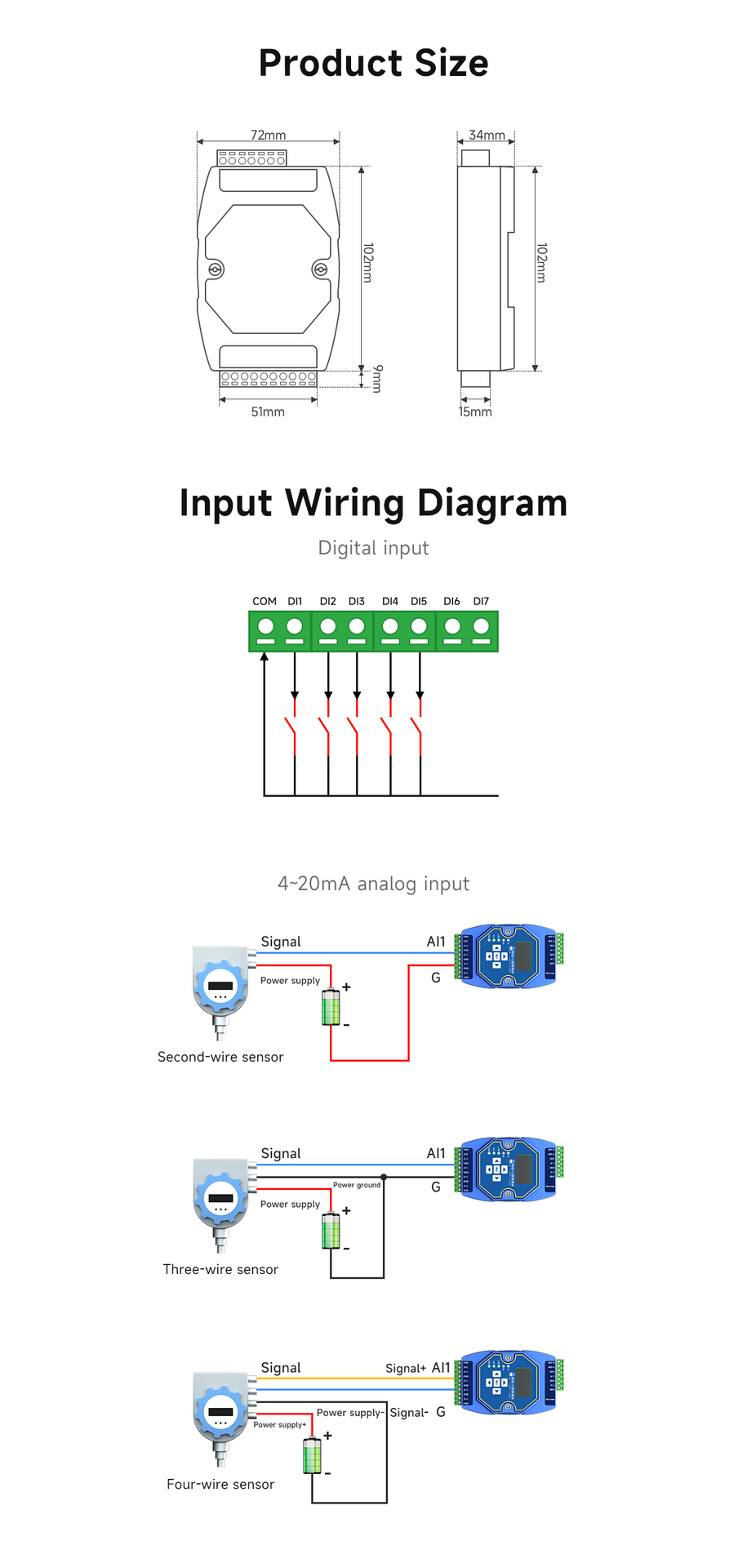 E31 Modbus brána s portem RJ45