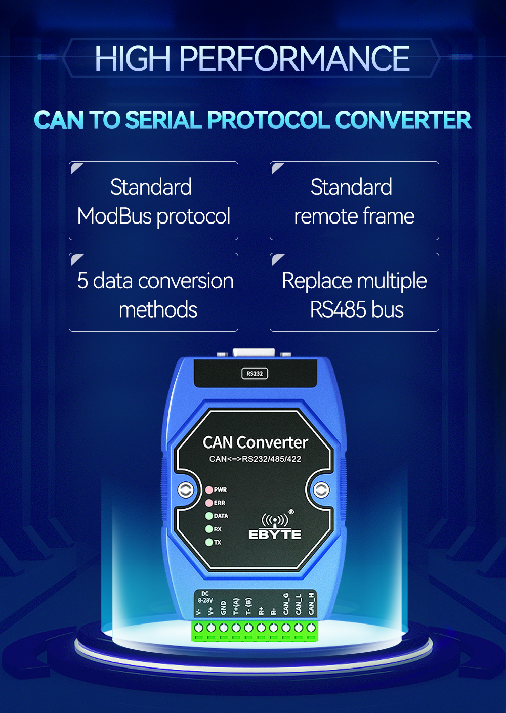 ECAN-401 Ebyte CAN to RS485/232 converter