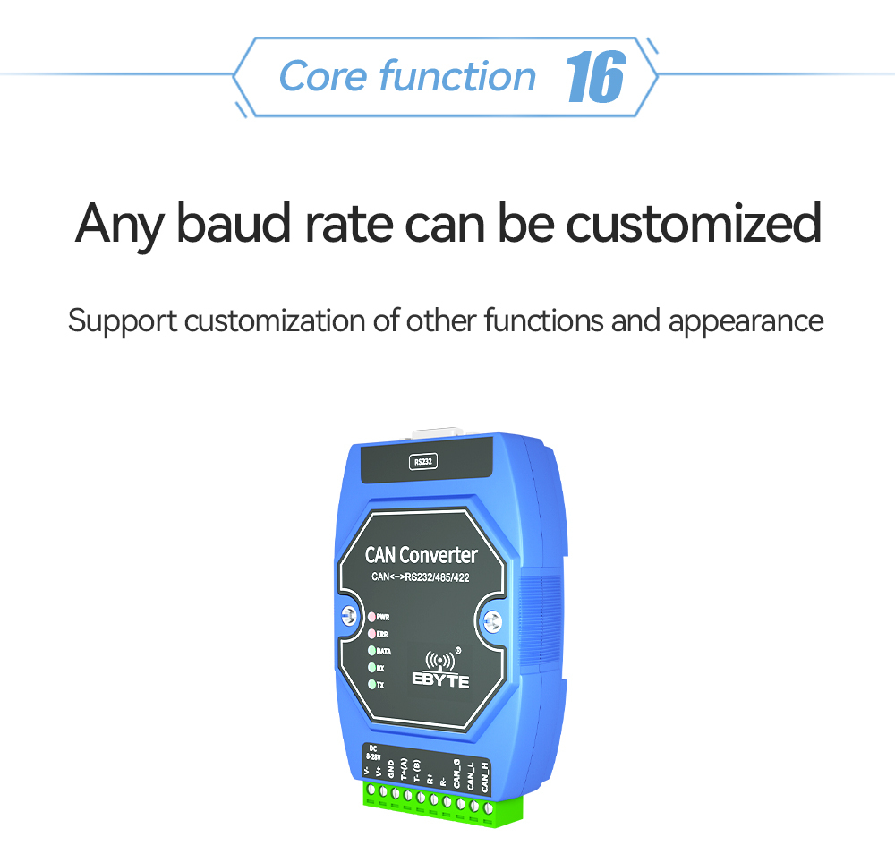 ECAN-401 Ebyte CAN to RS485/232 converter