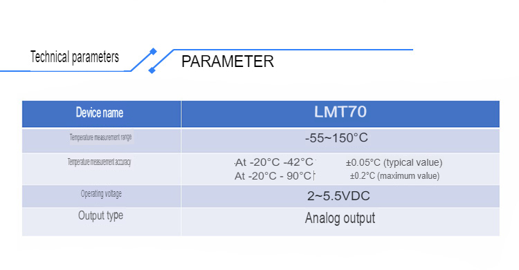 analogový senzor teploty LMT70