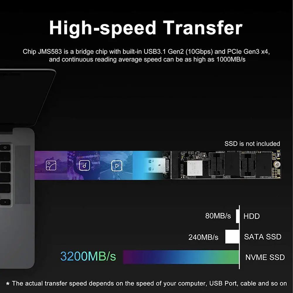 M.2 NVMe na USB 3.1, adaptér disku NVMe SSD