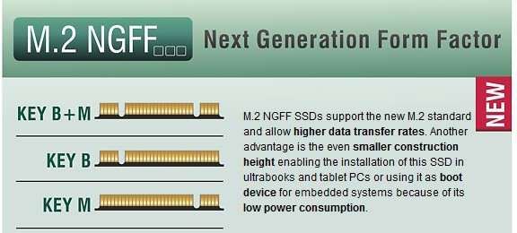 NFHK SFF-8639 NVME U.2 na NGFF M.2 M-Key PCIe SSD adaptér