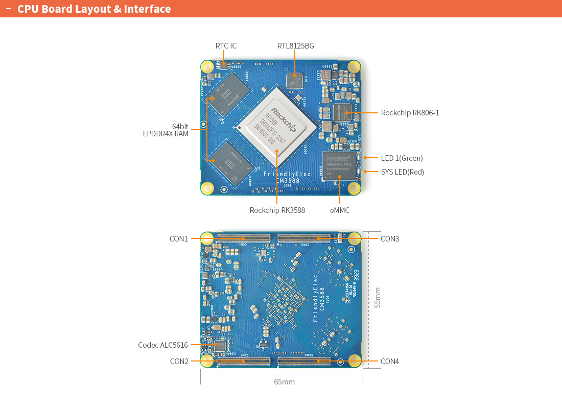 CM3588 16+64GB full set