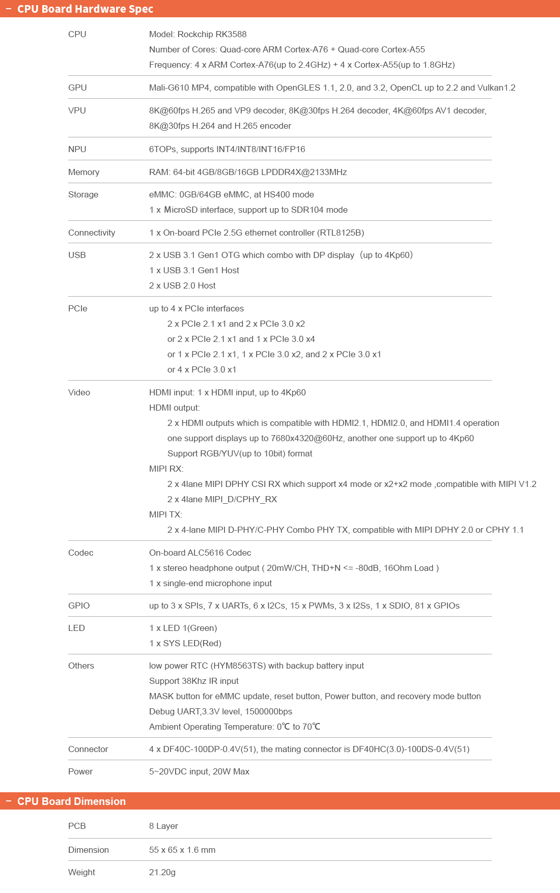 CM3588 16+64GB full set