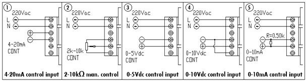 LSA-H2P25XYB 25A