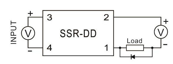 DC-DC elektronické relé (SSR) série SRH1