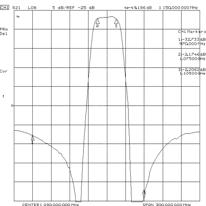 1090MHz SAW BPF Bandpass filtr