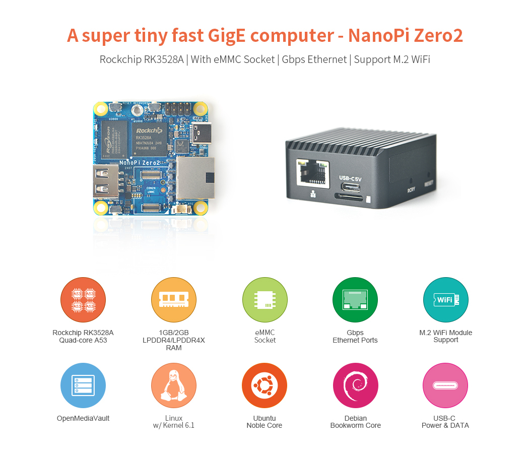 NanoPi Zero2 Combo