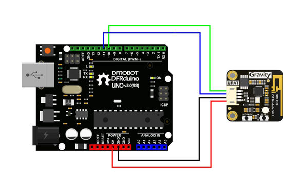 Dfrobot UAR IoT modul TEL0118 