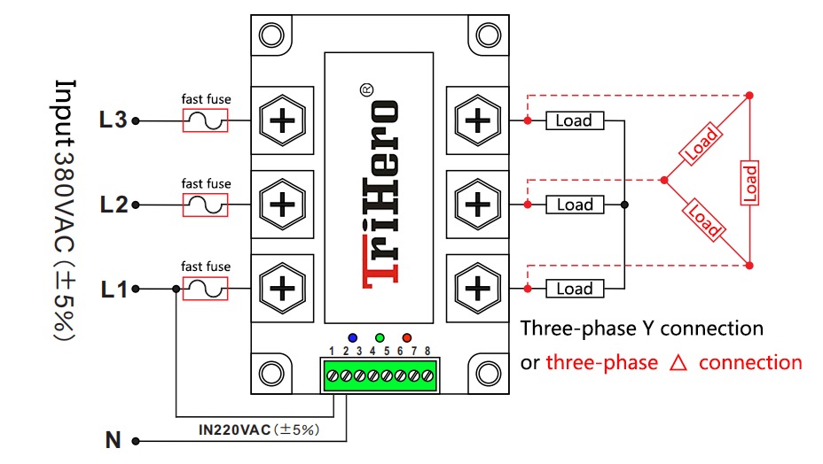 JSTY třífázový solid state AC regulátor napětí