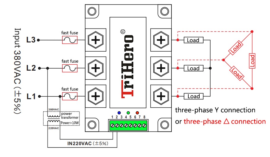 JSTY třífázový solid state AC regulátor napětí