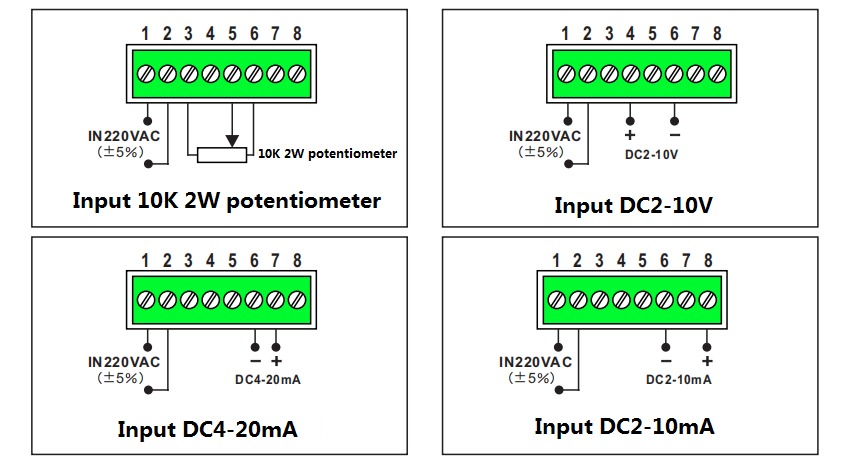 JSTY třífázový solid state AC regulátor napětí